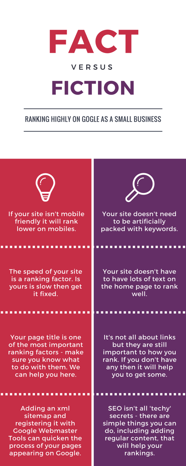 RANKING HIGHLY ON GOGLE AS A SMALL BUSINESS (1)
